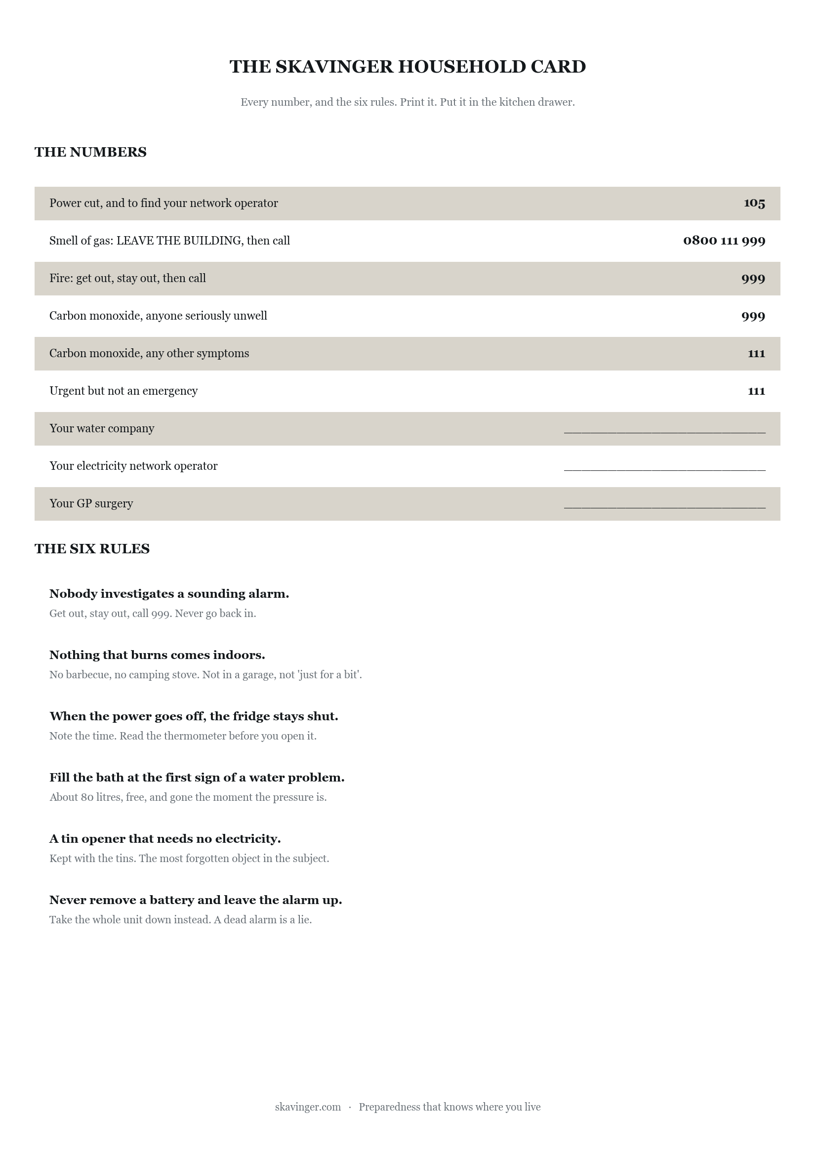 Side one of the Skavinger household card: emergency numbers and the six rules